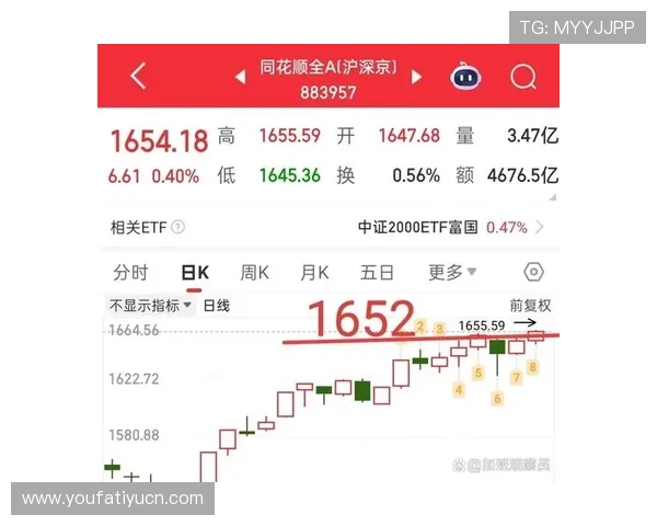 同花顺在线娱乐：提供丰富多彩的线上娱乐内容与实时金融数据
