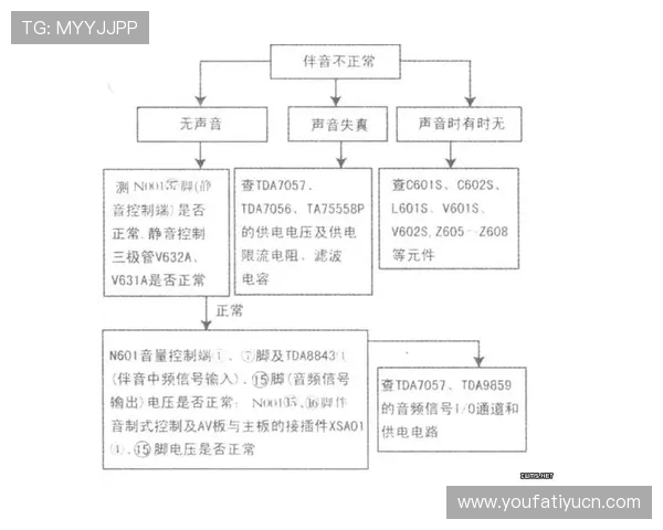 AG视讯国际厅官方平台指南:注册流程、账号安全与常见问题解答 AG视讯国际厅官方平台指南:注册流程、账号安全与常见问题解答