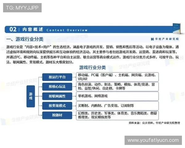 亚星百家官网网关注游戏行业最新动态和发展趋势助力玩家把握行业脉搏 亚星百家官网网关注游戏行业最新动态和发展趋势助力玩家把握行业脉搏