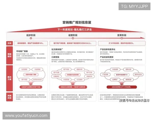 全面了解K8视讯直营平台的优势与用户体验提升策略 全面了解K8视讯直营平台的优势与用户体验提升策略